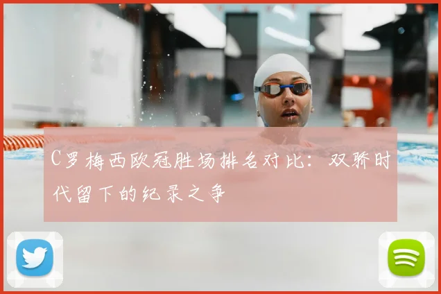 C罗梅西欧冠胜场排名对比：双骄时代留下的纪录之争